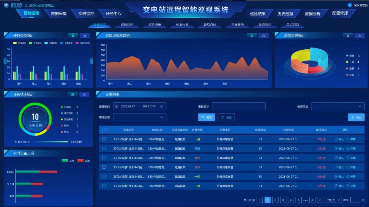 1 - 再创新高！印度光弘8月份手机出货突破250万台